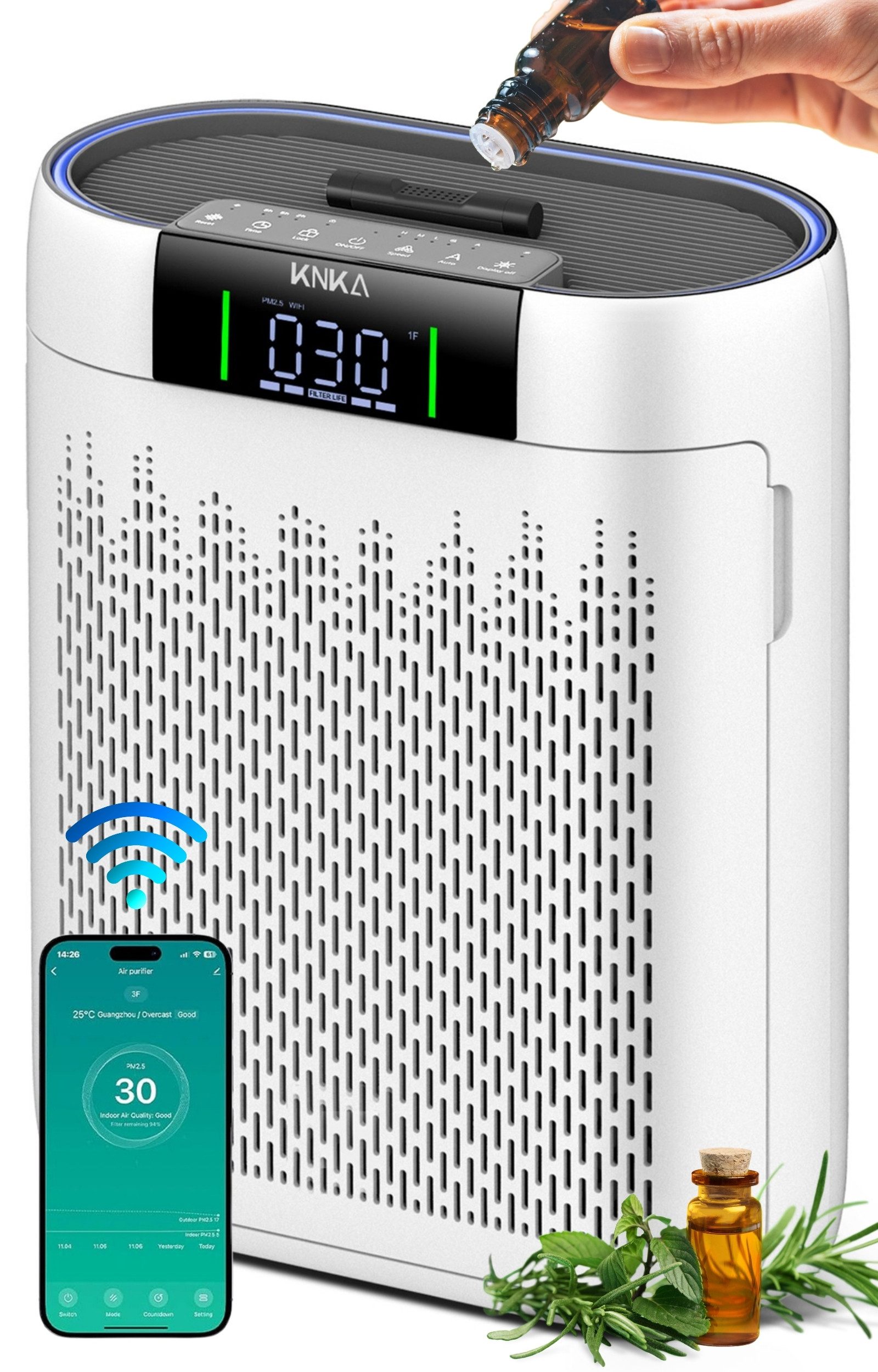 KNKA PRO Luftreiniger AP2000 Dreifaches Filtersystem,Große Abdeckung, schnelle Luftreinigung, für 75 m² Räume, Luftreiniger mit HEPA Luftfilter,App Steuerung,Aromatherapie