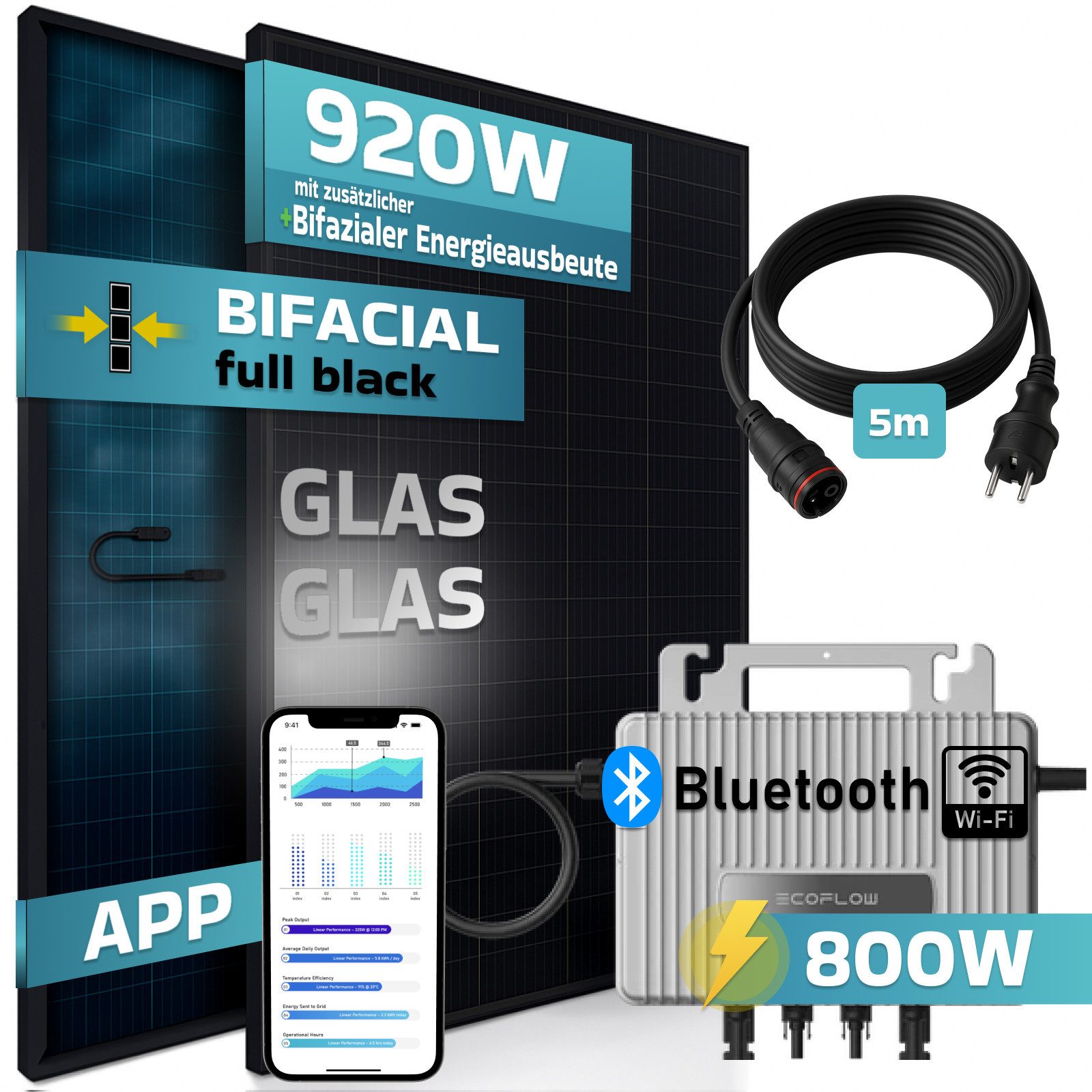 Thumbnail - SUNNIVA Balkonkraftwerk 920W BIFAZIAL FULLBLACK komplett Steckdose, (Ecoflow 800W Wechselrichter, PV Solaranlage, 2x 460...