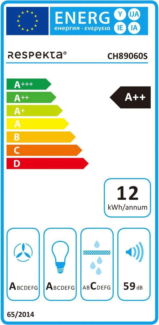 Energieeffizienzklasse: 