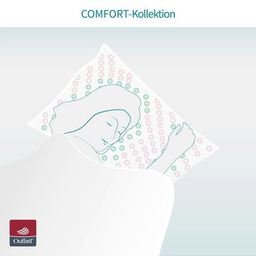 Kissenbezug Temperaturregulierende Kissenhülle m. Kühleffekt- COOL.STER, SleepCOOL (1 Stück), Funktionsmaterial