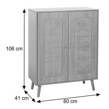 MCW Sideboard MCW-M38-H, Regalböden auf drei Positionen montierbar