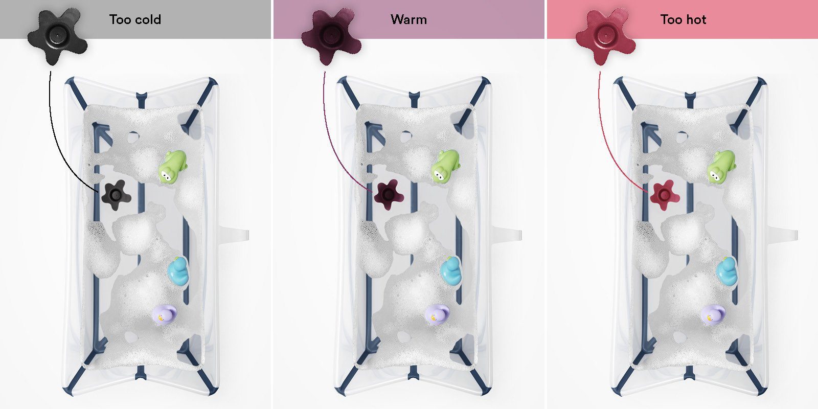 Bath® & Bestehend Newborn Stokke Babybadewanne White – Badewanne aus Bundle Flexi Support