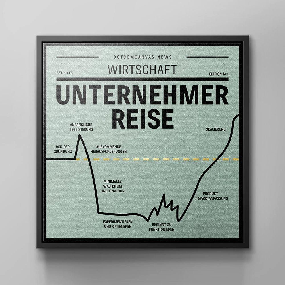 - Büro - schwarzer JOURNEY Rahmen Leinwandbild Mi DOTCOMCANVAS® Leinwandbild, Deutsch, - - Motivation ENTREPRENEUR Premium