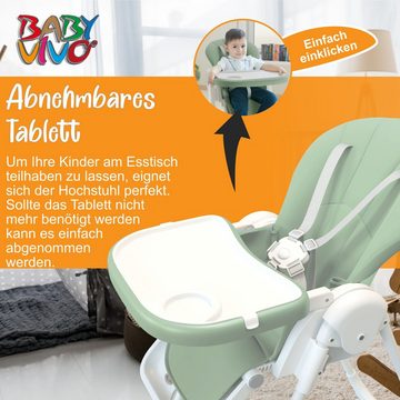 Baby Vivo Hochstuhl Design Kinderhochstuhl aus Kunststoff - Tippy in Coolmint