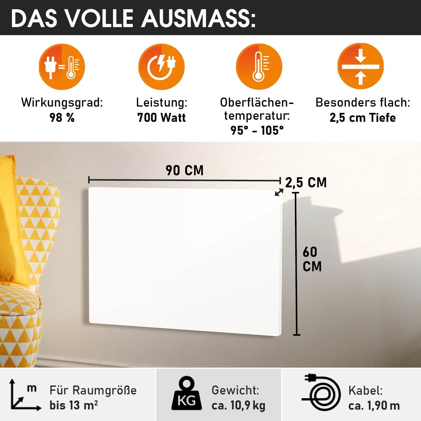 BRAST Infrarotheizung Hybrid; 300-1100 Watt; Hoher Wirkungsgrad; Ultraflache Bauweise, Überhitzungsschutz; Inkl. Wandhalterung