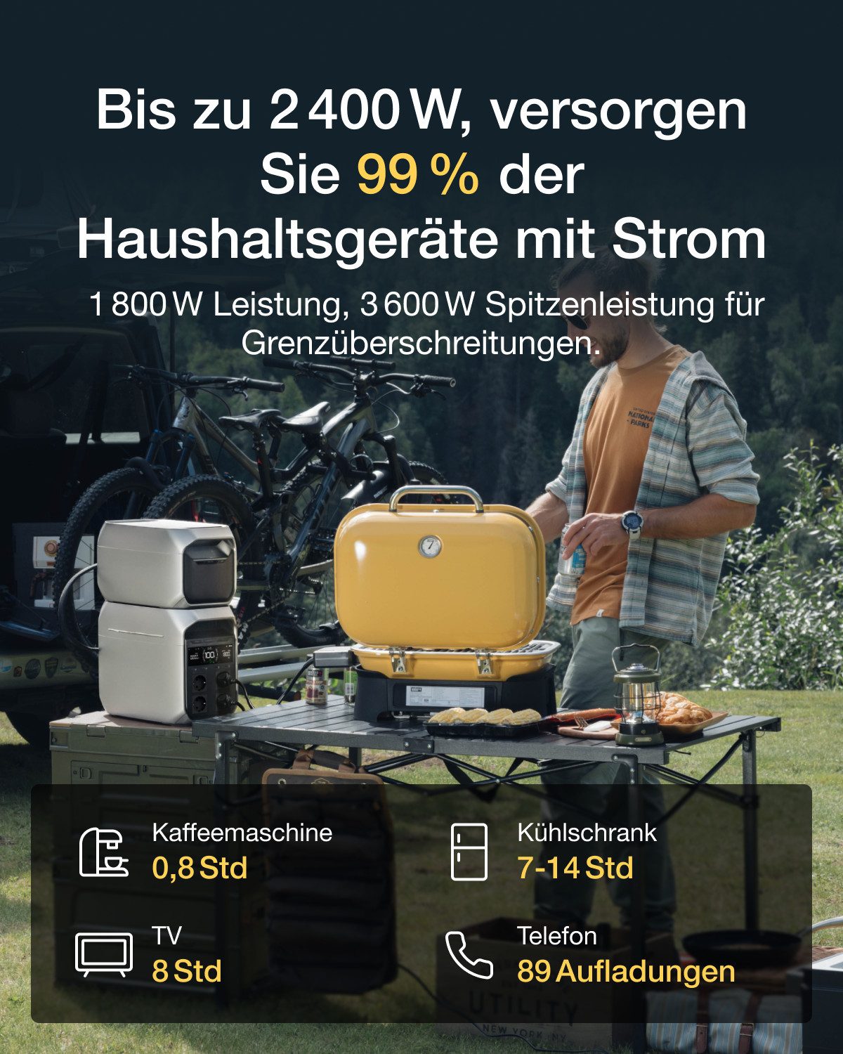 Ecoflow EcoFlow Powerstation DELTA 3 PLUS mit intelligentem Zusatzakku Powerstation, 2k Wh LiFePO4 Batterie, für Wohnmobile, Camping und Stromausfälle
