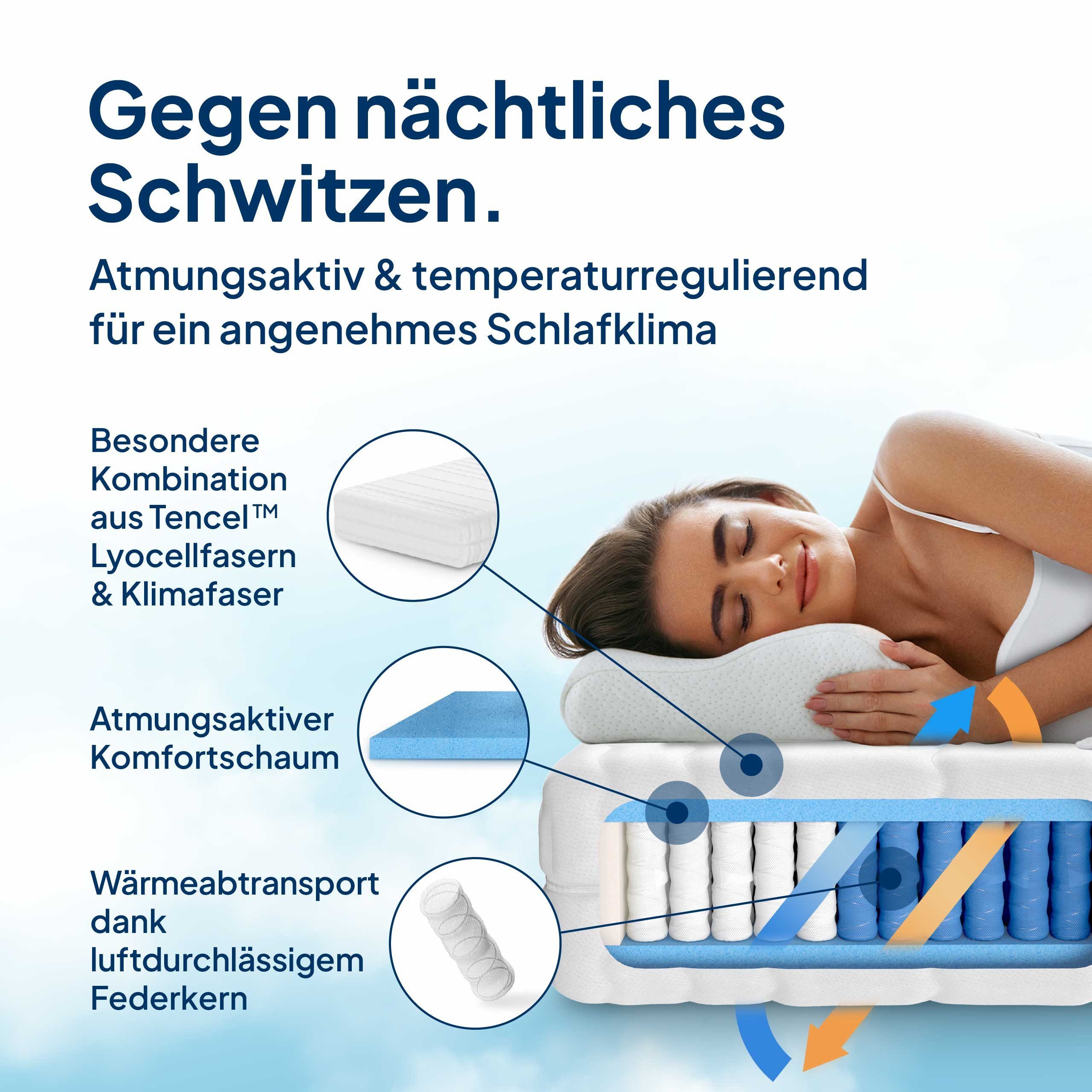 Taschenfederkernmatratze Federkernmatratze, Ergnonomische 7-Zonen Matratze, Tonnentaschenfedern, AM Qualitätsmatratzen, 24 cm hoch, 90x200 cm – Bild 4 von 5