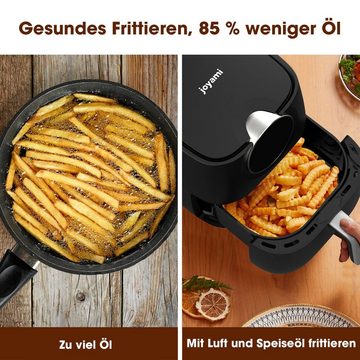 joyami Heißluftfritteuse 5,7L,mit Touch-Screen-Steuerung, Sichtbar, 1700,00 W, ClearCook-Fenster, 8 Programmen, Geeignet für 3-5 Personen