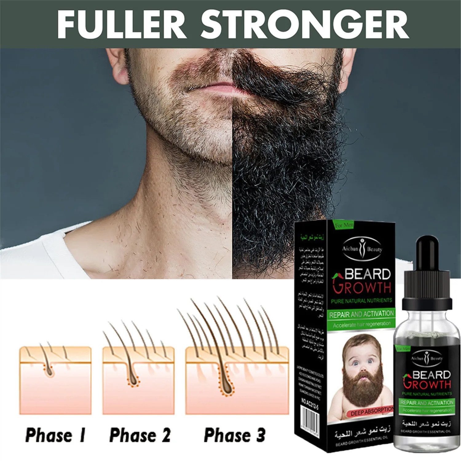 BeautyNatural Bartöl Bartwachstums- und Pflegeöl – Für Volleren und Gepflegten Bart, 1-tlg.