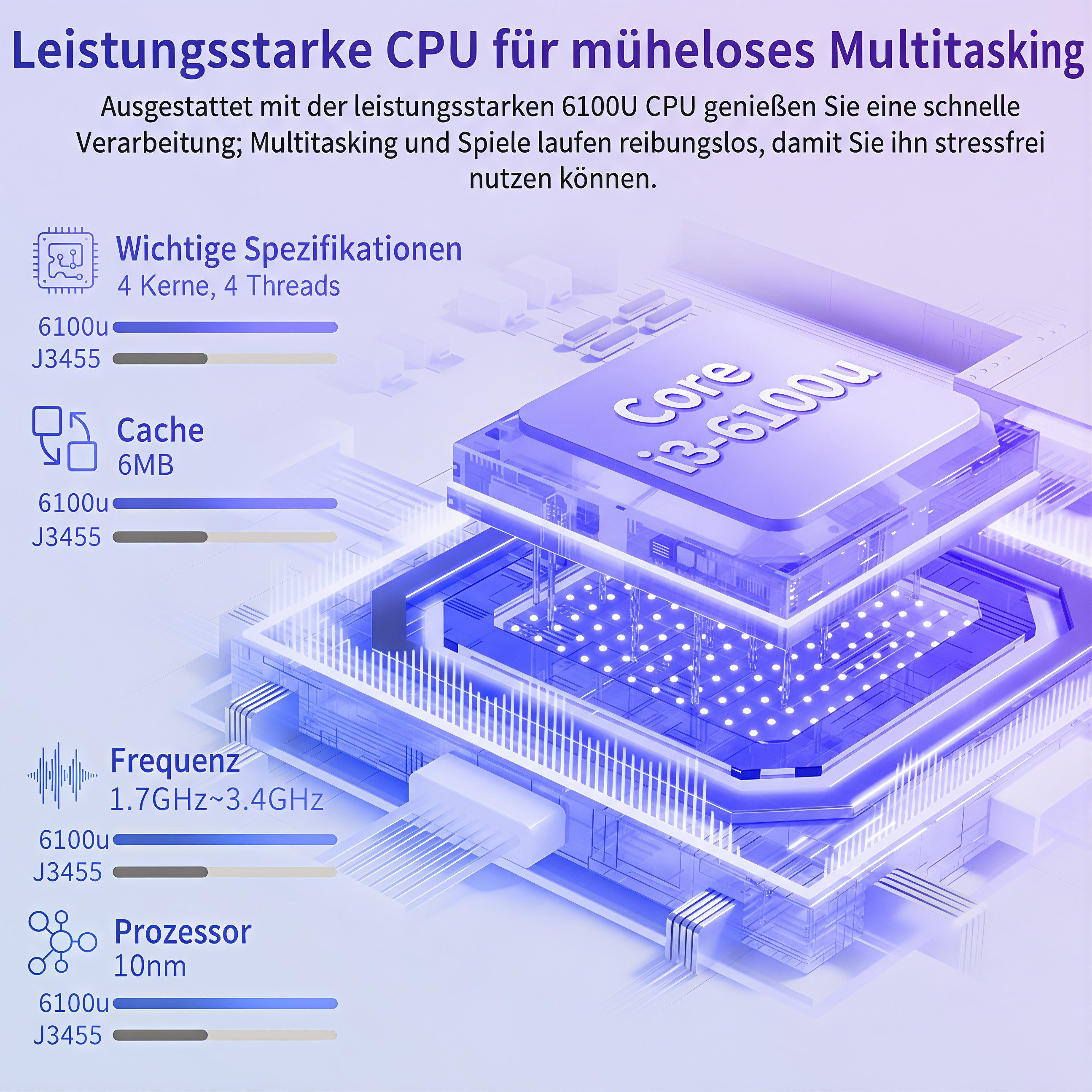 LONGEVINCE 15,6-Zoll Laptop mit Core™ i3-6100u Prozessor, 16 GB RAM Notebook (39,62 cm/15.6 Zoll, Intel Core i3, 16 GB, 256 GB SSD, 180° Scharnierdesign, vorinstalliertes Windows 11 Pro)