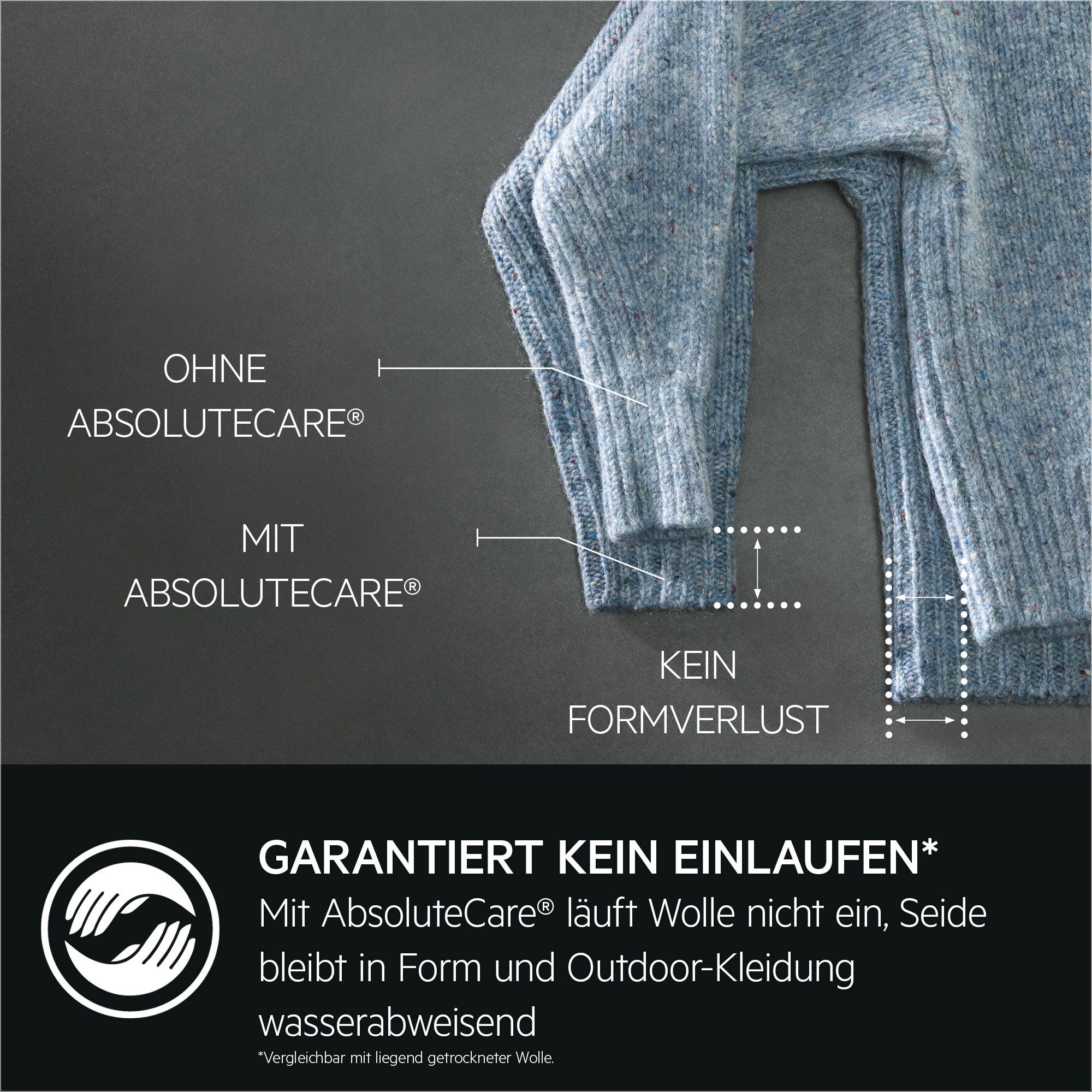 AEG Wärmepumpentrockner 8000 AbsoluteCare® TR8T75780, AbsoluteCare®: jetzt auch Wolle und Seide trocknen ohne Einlaufen
