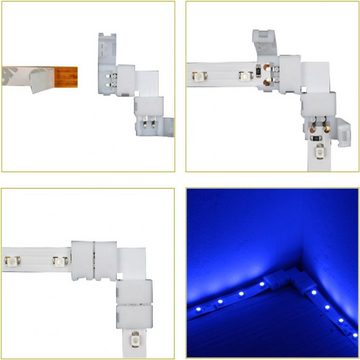 Lubgitsr Abschlussleiste LED Stripe Verbinder, Lötfreier LED Eckverbinder LED Streifen, Kunststoff, 12-St.