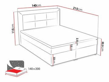 MIRJAN24 Boxspringbett Classic Box (mit zwei Bettkästen für die Bettwäsche), 140/160/180 cm, Polsterkopfteil, Topper, Bonellfederkern