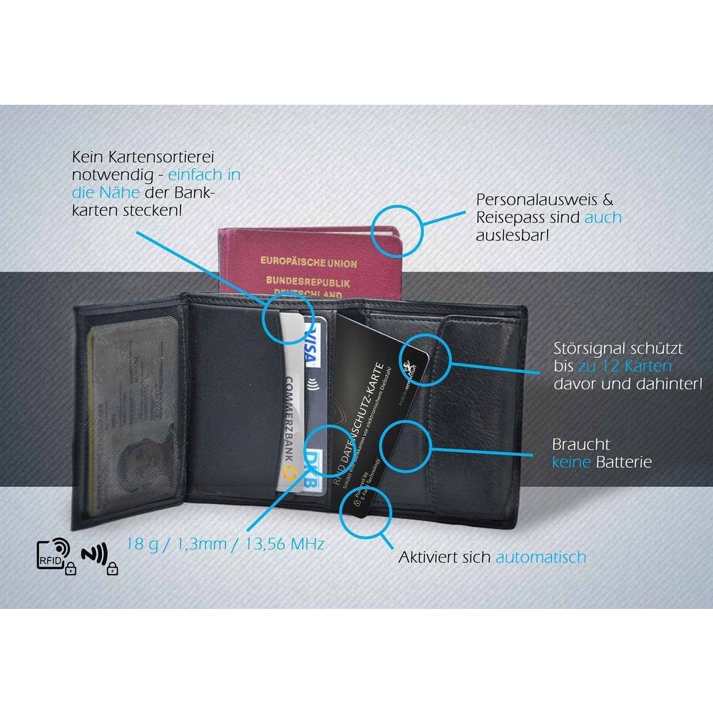 NO NAME Schutzfolie RFID NFC Blocker Kartenpack