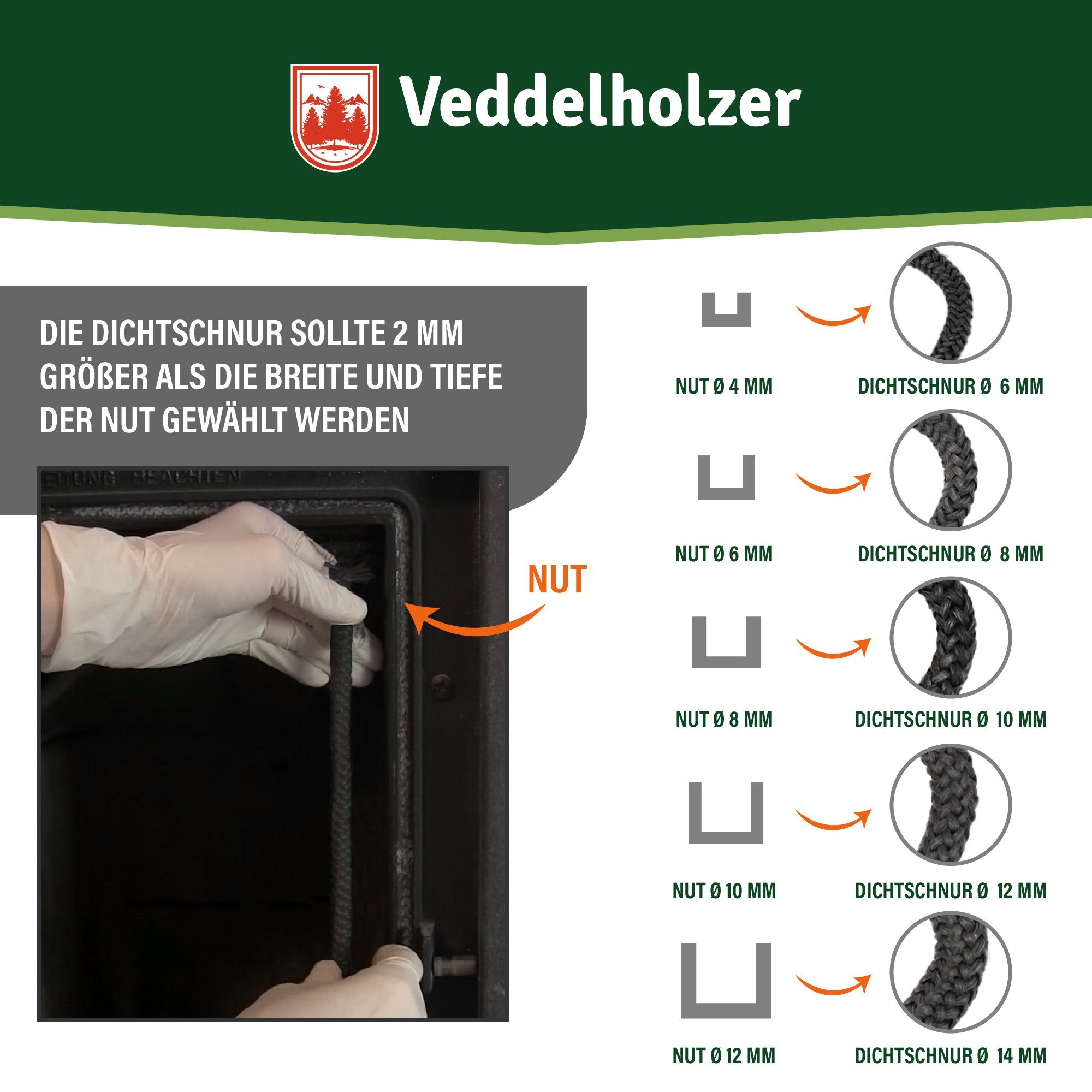 Veddelholzer Dichtungsband Ø6-14mm Ofendichtband Set Ofendichtung Kamindichtung Kaminofen Zubehör, (Backofen Dichtung, Ofendichtschnur für Kaminofen, Öfen), Inkl. Hochtemperaturkleber, Handschuhe, Hülsen und Anleitung