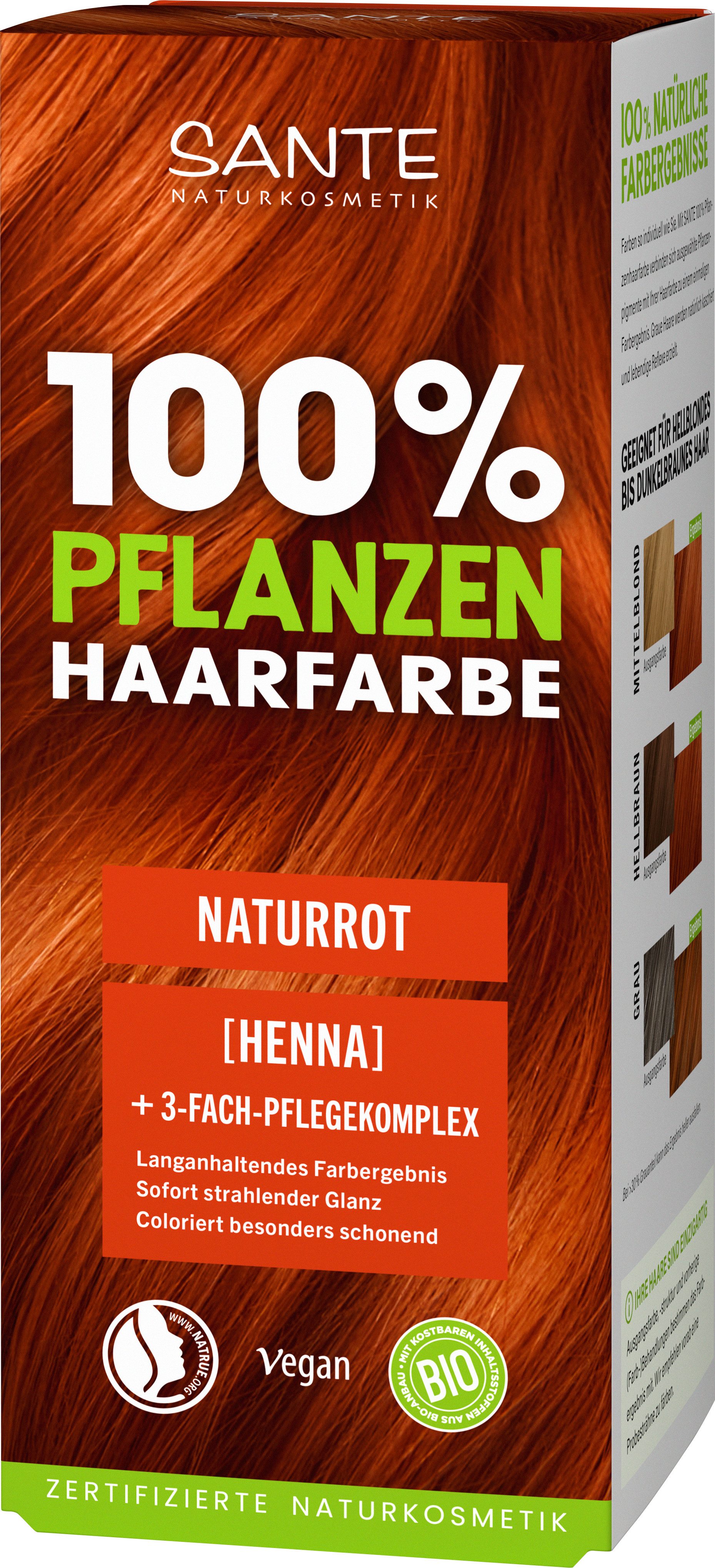 SANTE Coloration PFLANZENHAARFARBE, mit Pflanzenpigmenten, permanente Colorierung, vegan