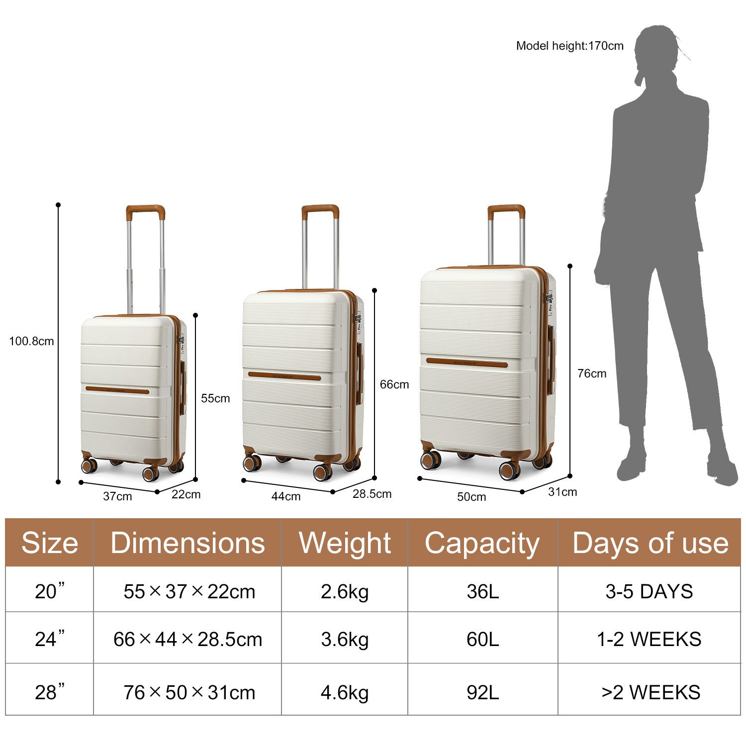 British Traveller Handgepäck-Trolley Reisekoffer Hartschalenkoffer aus günstig online kaufen