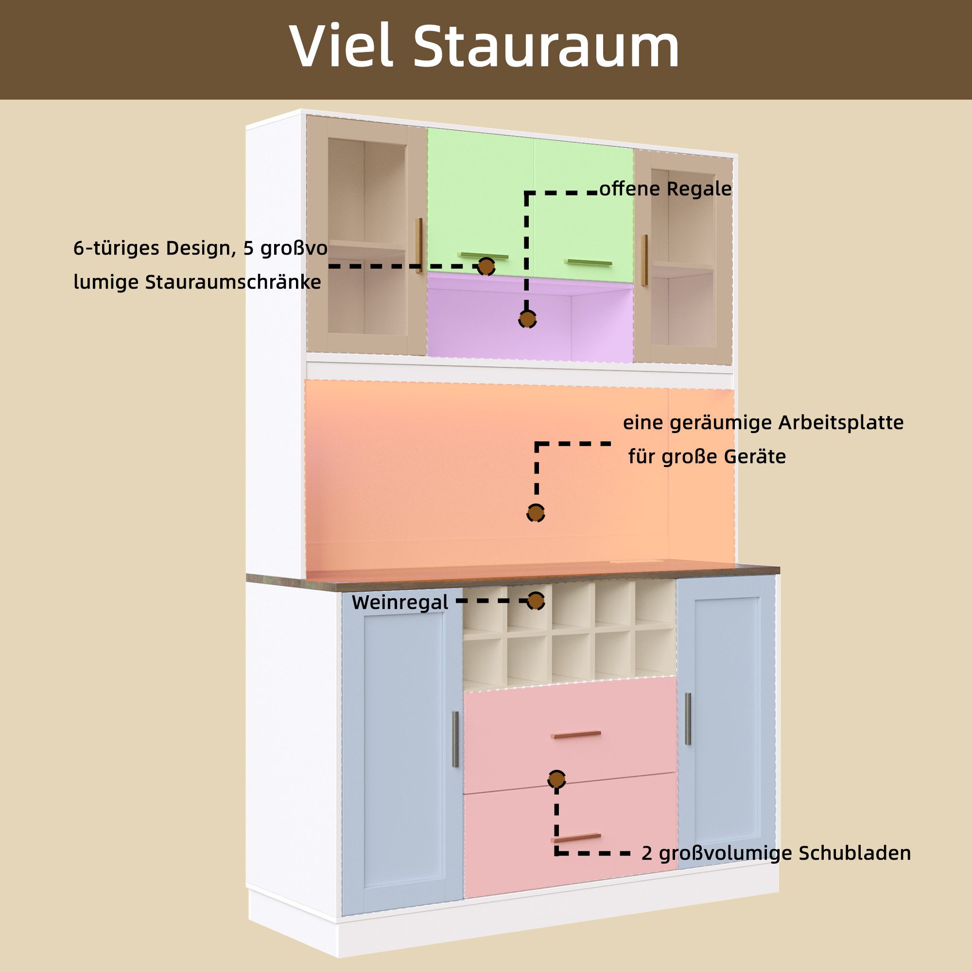 i@home Küchenbuffet Küchenhochschrank mit LED-Beleuchtung & Steckdose 6 Türen + 2 Schubladen + Weinregal, 120x36,3x180 cm, Weiß – Bild 4 von 5
