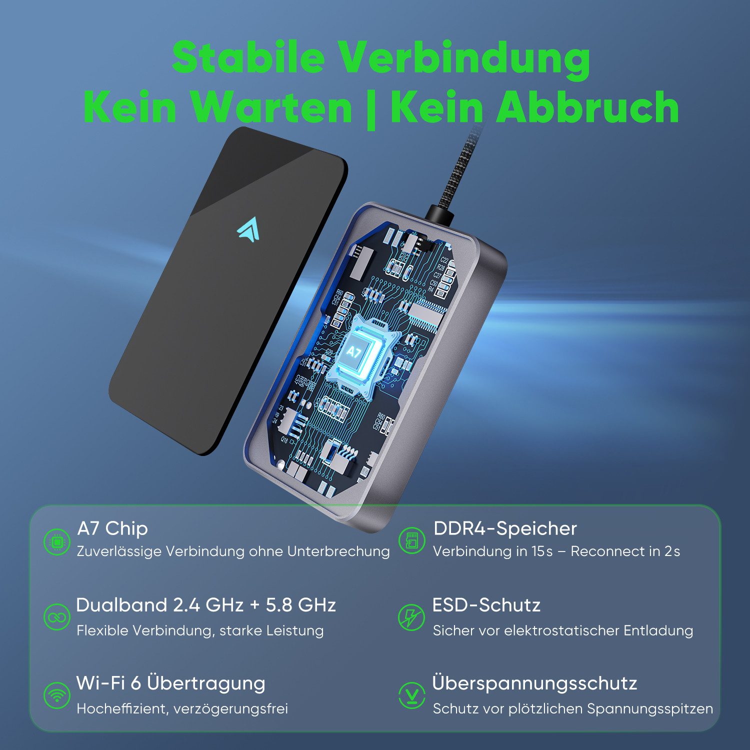 Salcar Android Auto Wireless Adapter Wandelt kabelgebundenes Carplay Adapter Adapter zu USB Typ A, Kompatibel mit Android 11+, USB-C/A, 5,8 GHz WiFi-Dongle