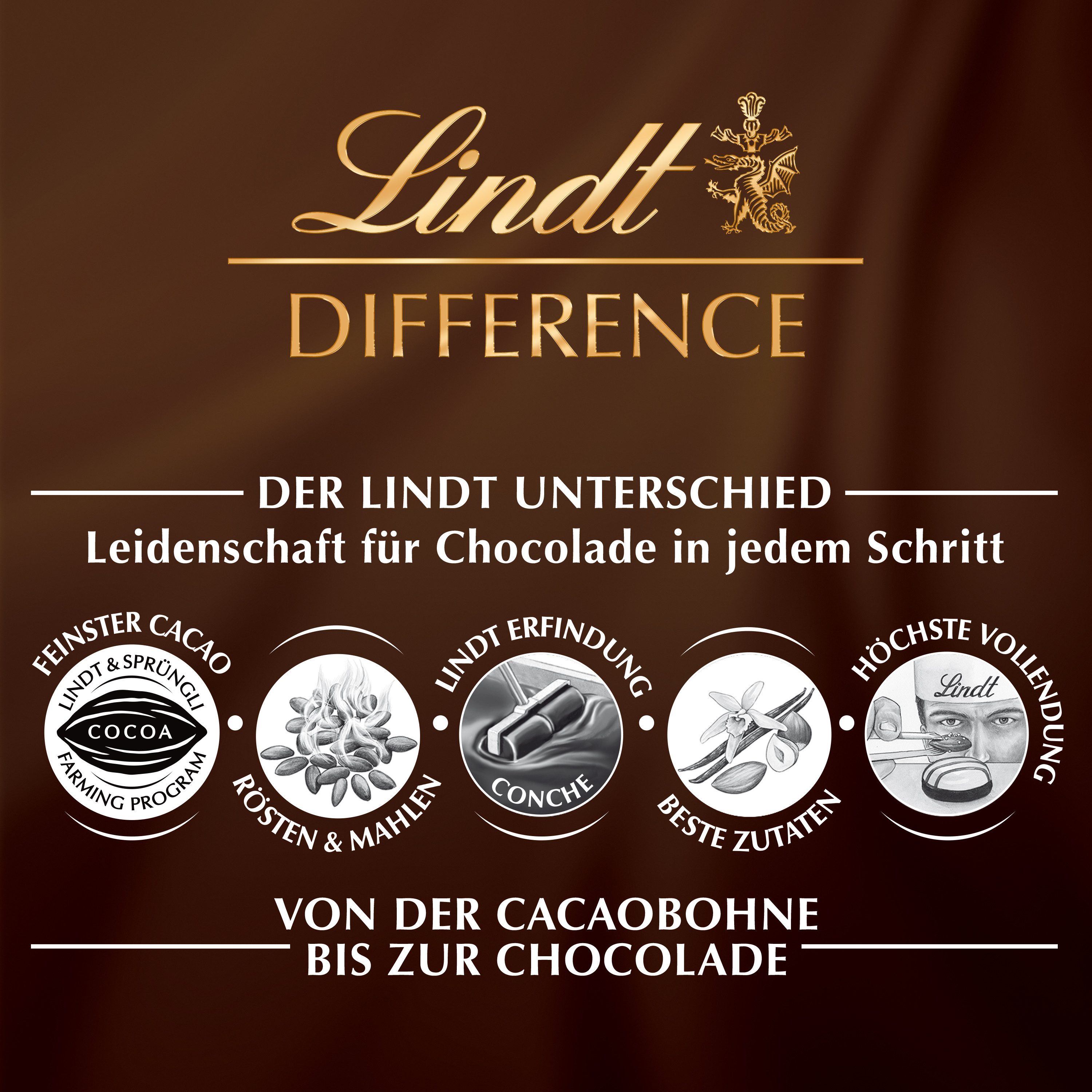LINDT Schokolade Lindt 1kg Roulette Kugeln Beutel Vollmilch Schokolade Knusper