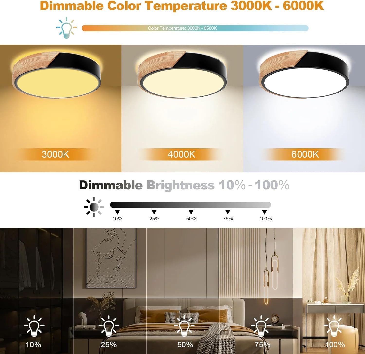 Ophy LED Deckenleuchte Moderne LED Deckenleuchte aus Holz, 32 W, fernsteuerbar, dimmbar (3000–6000 K), 30 cm – für Wohnzimmer & Flur