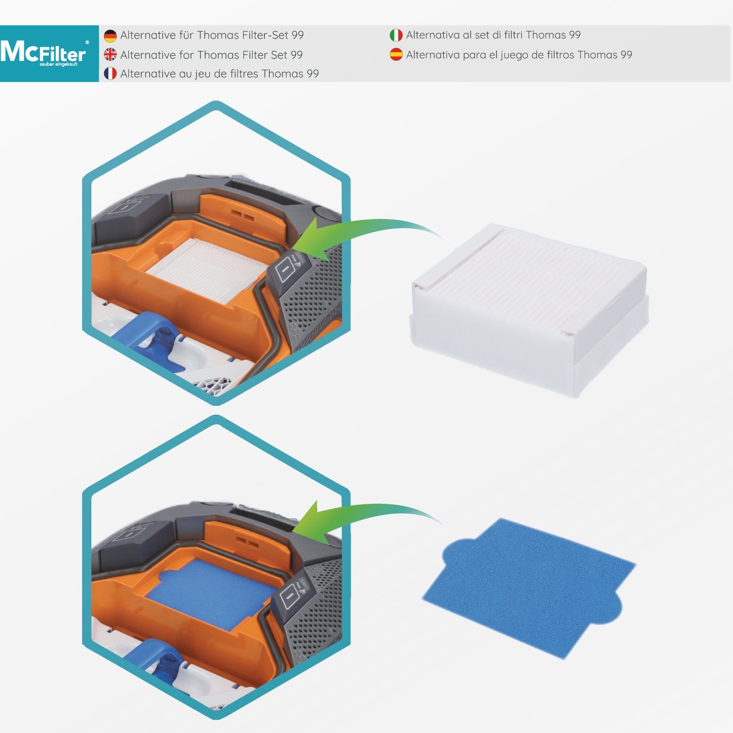 McFilter Filter-Set 10-teilig, Hygienefilter Abluftfilter XT, Thomas 787241 Filterset Alternativ & für Lorelea, Cat Mistral, Twin, Vestfalia, für passend 99, Dog