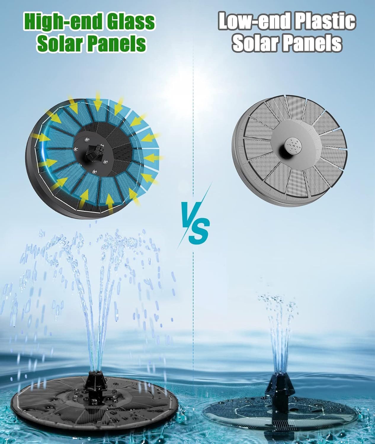 FELIXLEO Gartenbrunnen Solarbrunnen 3.5W 2200mAh LED 8 Düsen Vogelbad Teich Schwimmend, (1 tlg)