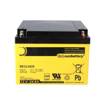 sunbattery Akku passend für SSB SBLV24-12i 12V 24Ah Bleiakku Bleiakkus