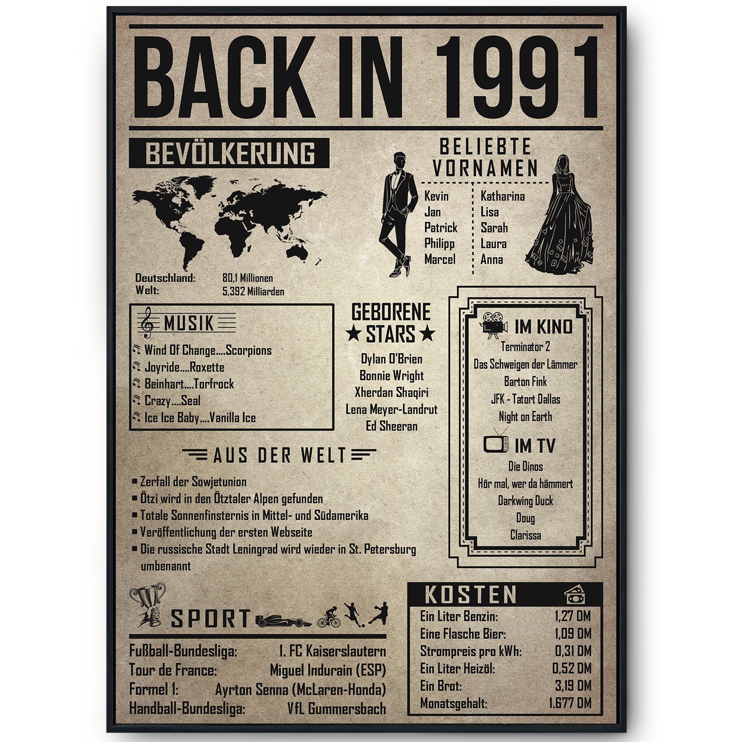 Tigerlino Poster Geschenk Männer Frauen, Geburtstag Rückblick Zeitreise Geschenkidee, 35. Geburtstag Jahrgang 1991, Bild