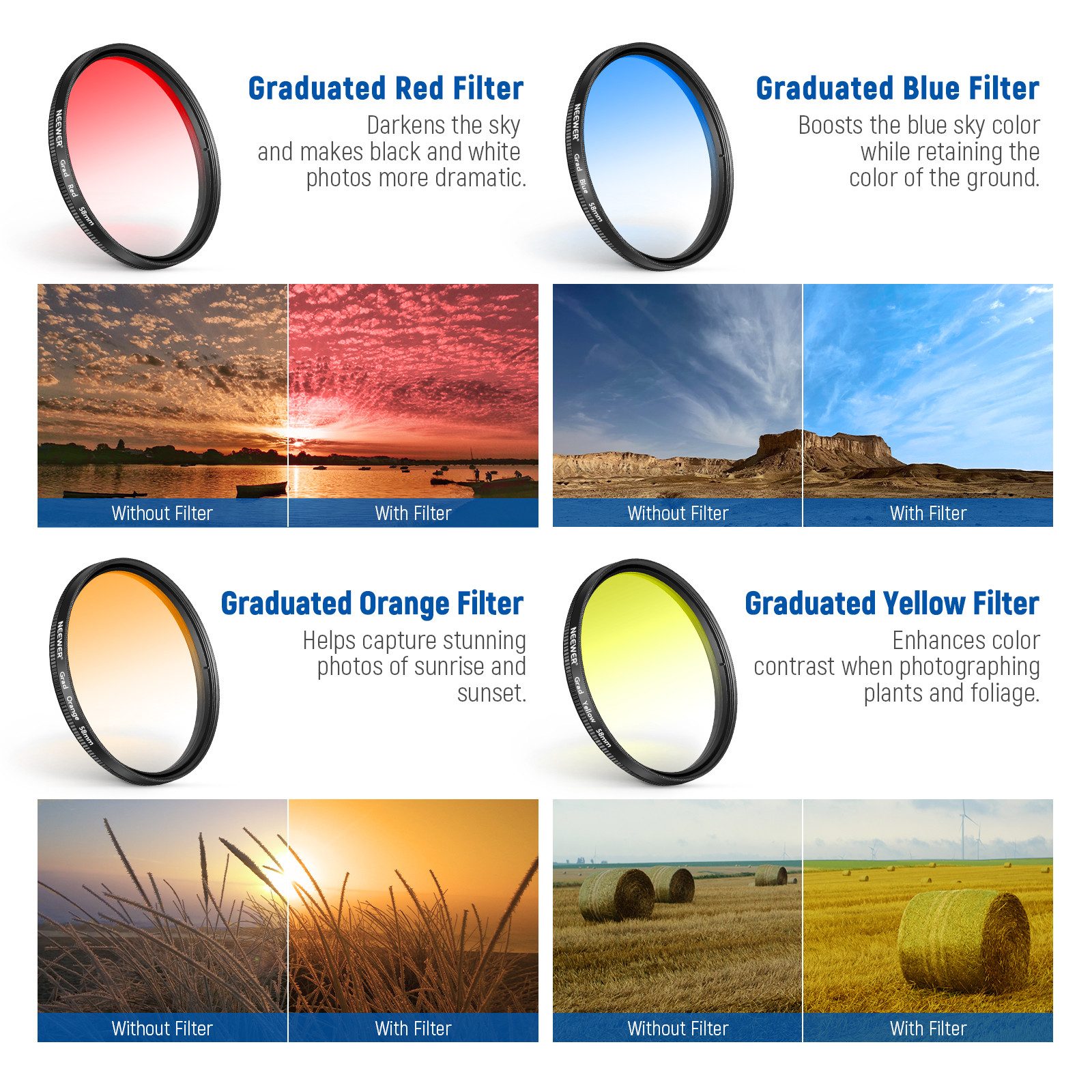 Neewer 58mm ND+CPL+Effekt Filter Set mit Handy Phone Objektiv Foto-Filter-Sets (Klammer Polfilter ND32 6 Punkt Sternfilter 4 abgestufte Farbfilter)