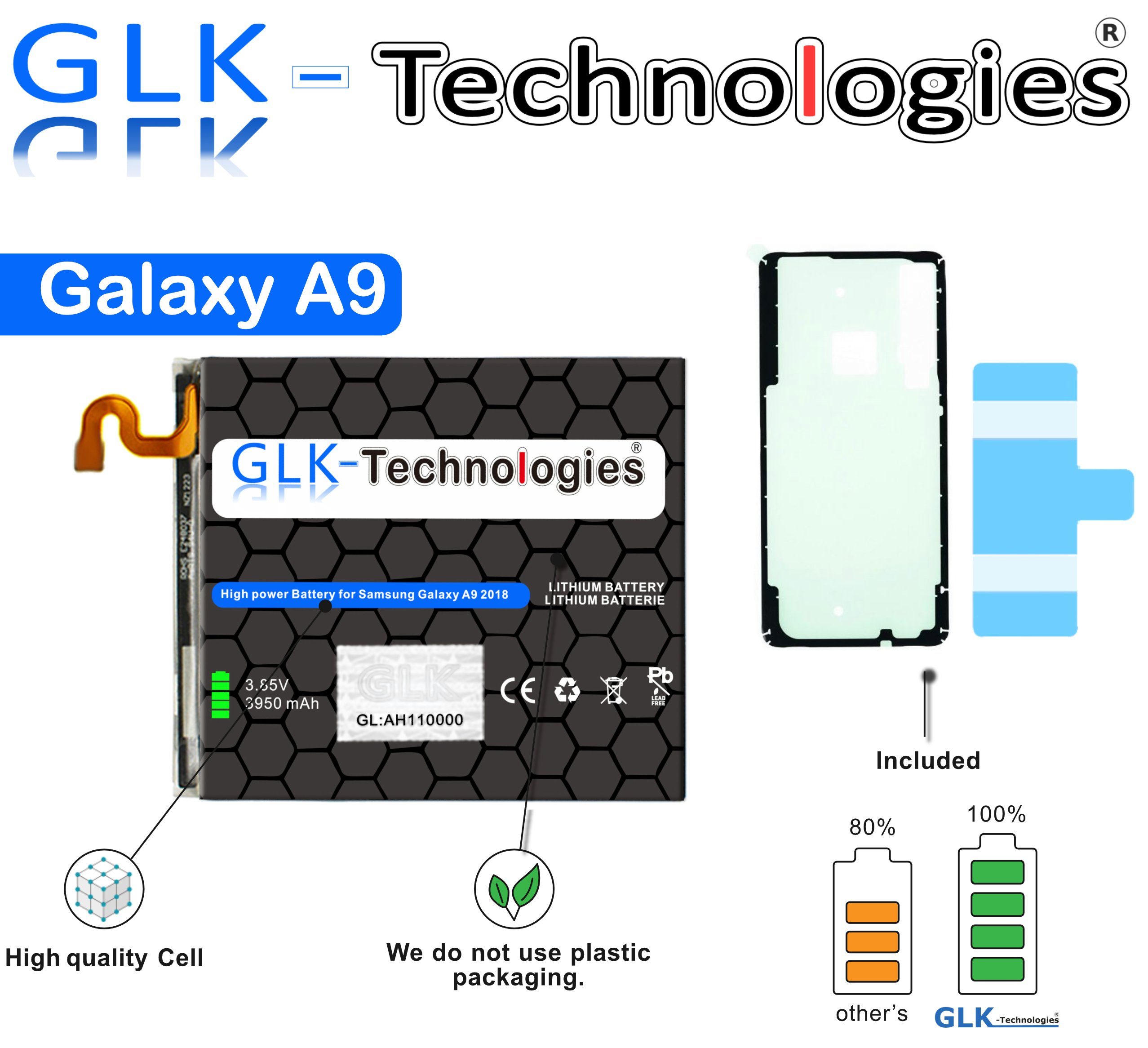 GLK-Technologies High Power Ersatz V) mit Klebebandsätze Battery, A9 3950 Samsung accu, EB-BA920ABU, (3.8 Smartphone-Akku Galaxy 2X 3950mAh, GLK-Technologies A920F kompatibel mAh Akku inkl. 2018