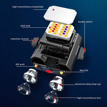 Rutaqian Lichtanlage Wasserdichte Hutkrempe Einstellbar Draussen Notlicht LED-Scheinwerfer