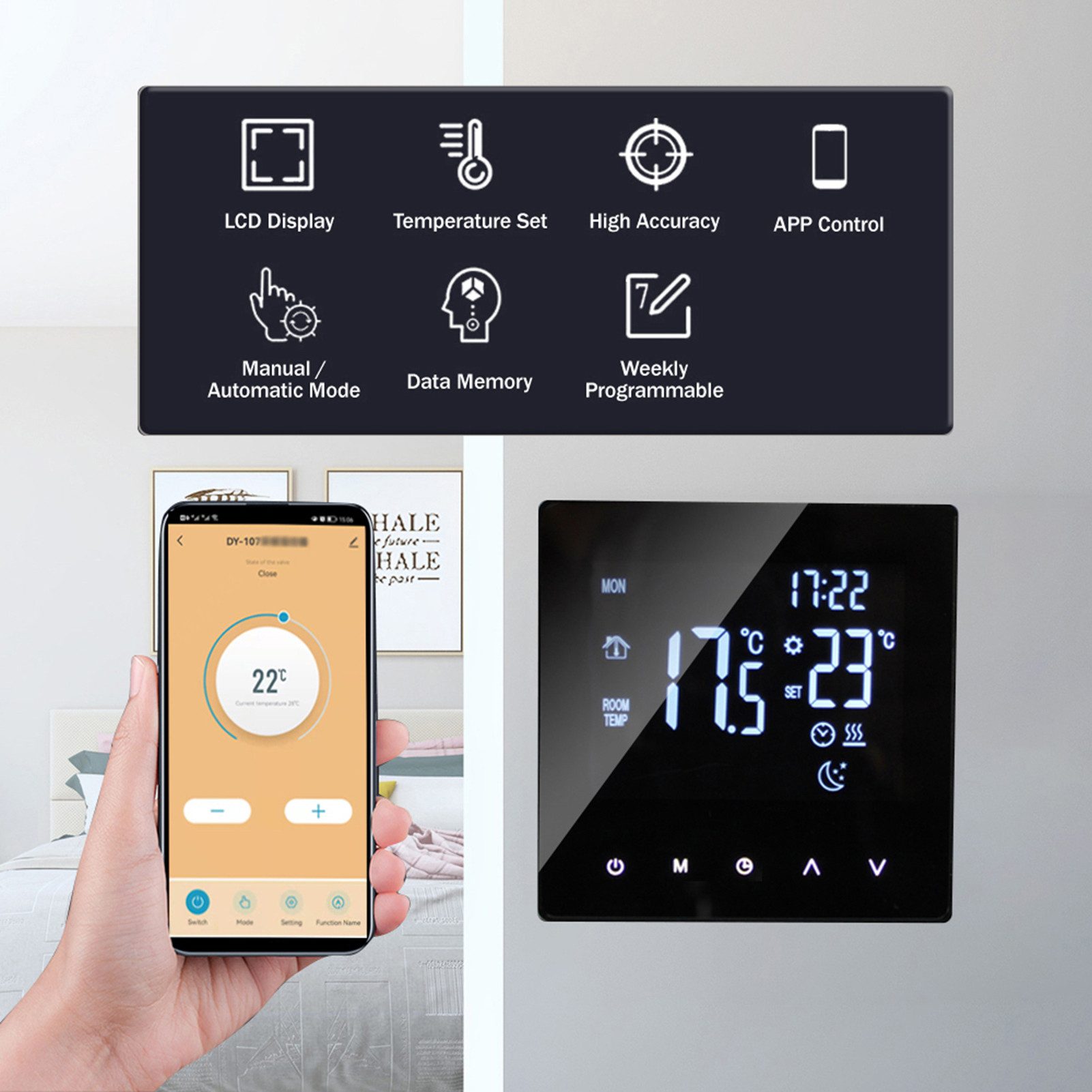 GARRYFIZH Raumthermostat Raumthermostat Digital Raumtemperaturregler Wandthermostat, LCD-Touchscreen mit Hintergrundbeleuchtung Programmierbar