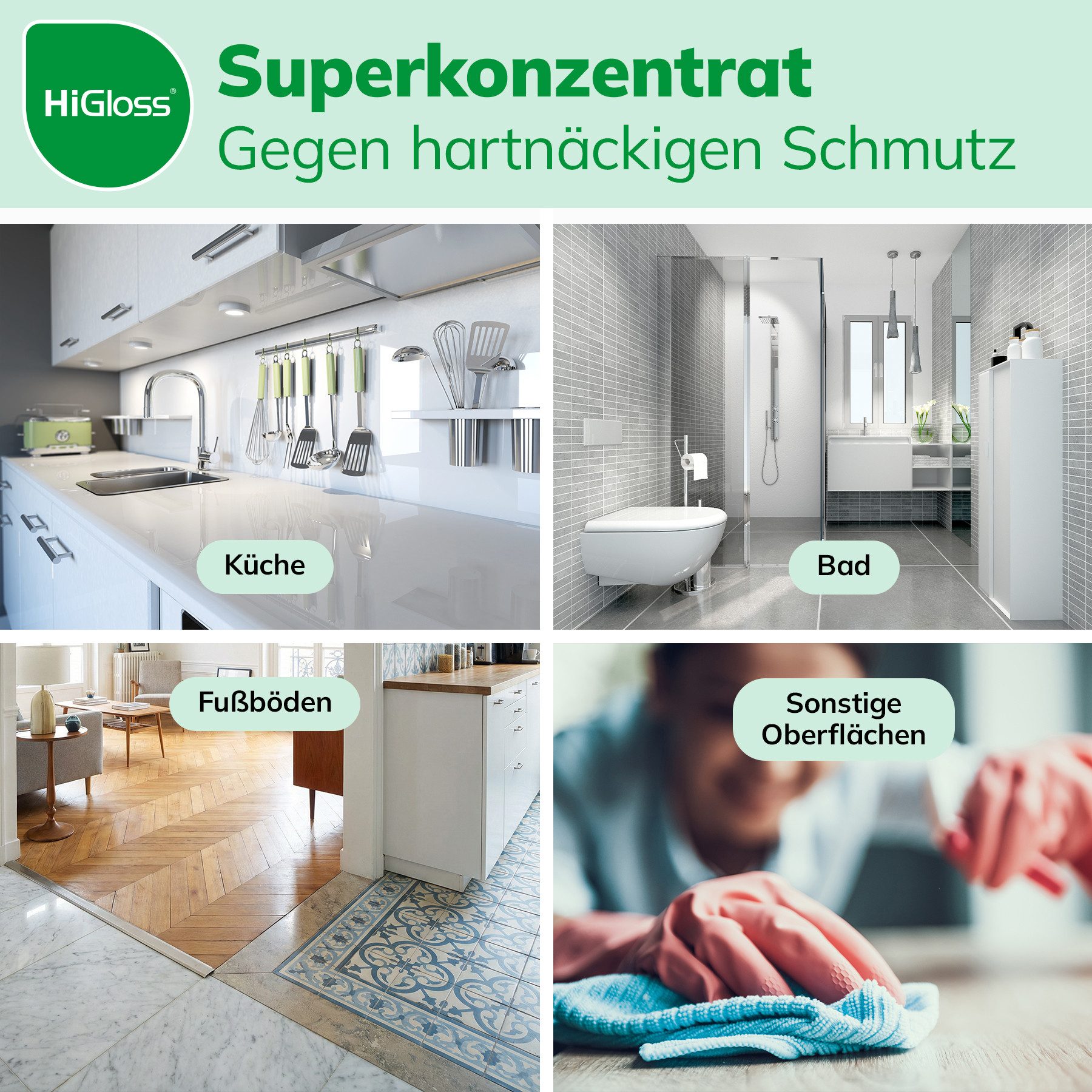HiGloss Universal Superkonzentrat Allzweckreiniger Entkalker (1-St. 500ml Reiniger, Leerflasche & Zerstäuber für Innen und Außen, Möbel, Wäsche, Fahrzeugpflege u.v.m)