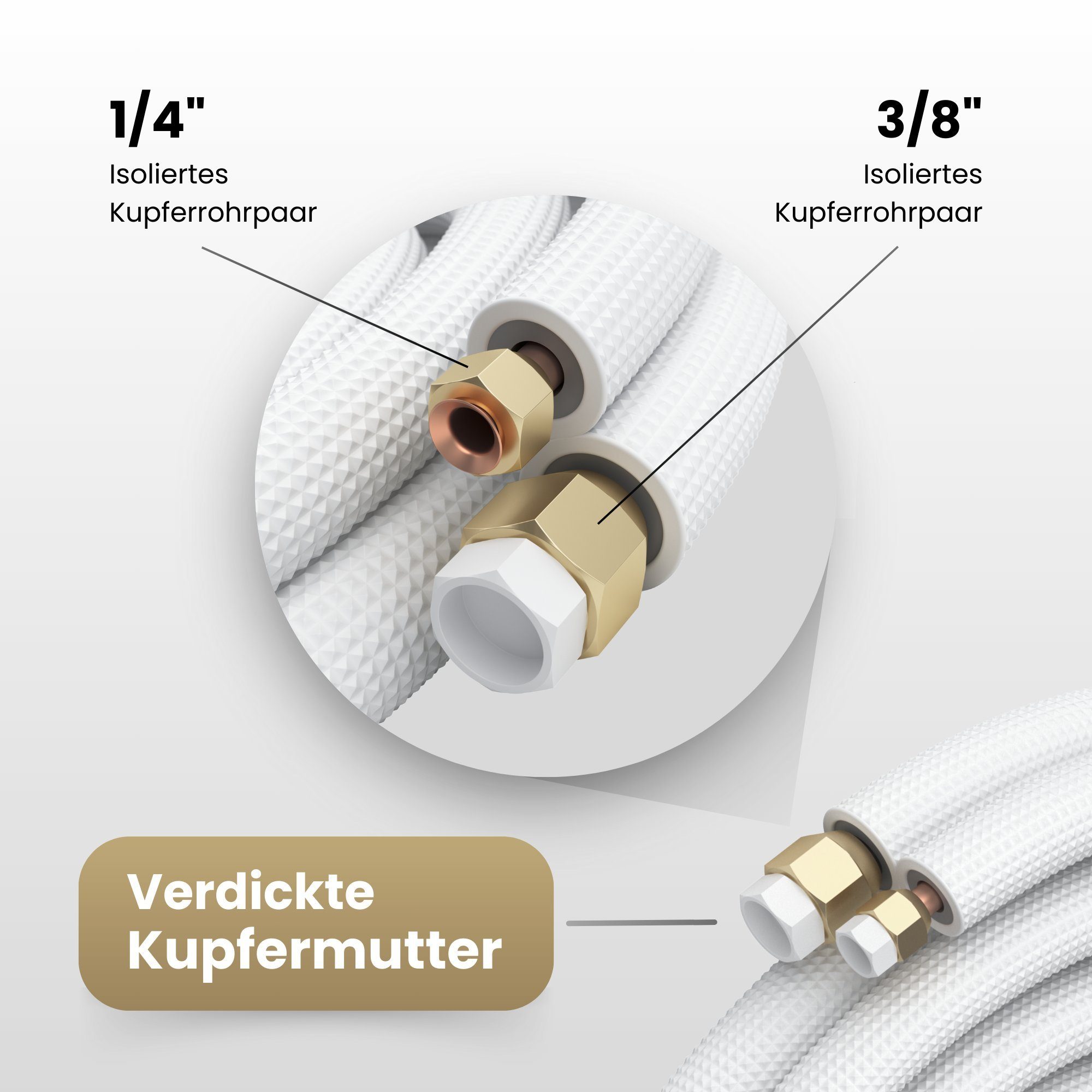 Sunster Auto Klimaanlage Kit, DC 12V Wohnwagen Klimaanlage, Split Klimaanlage Kühlsystem Für Das