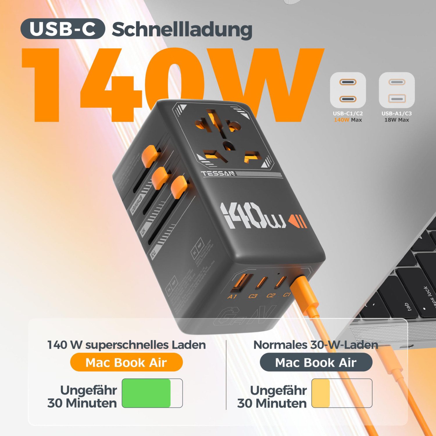 TESSAN 140W GaN Weltweit mit Schnellladung USB C Adapter für CN AU EU US Reiseadapter