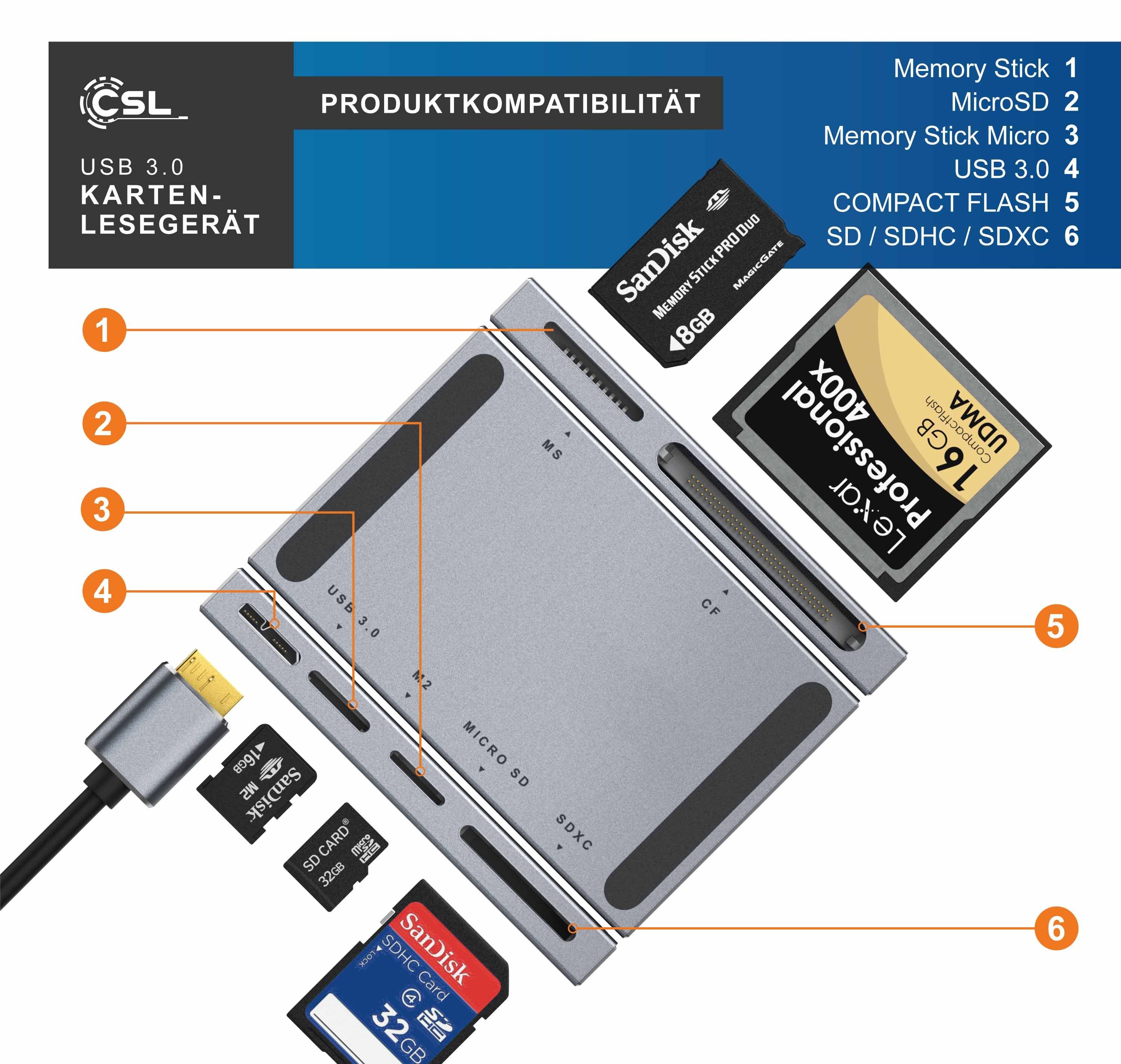 CSL Kartenlesegerät inkl. USB Kabel 5 in 1 Kartenleser mit USB 3.0 USB-Adapter USB-A, 45 cm, für SD, microSD und weitere Speicherkarten, Plug and Play – Bild 5 von 5