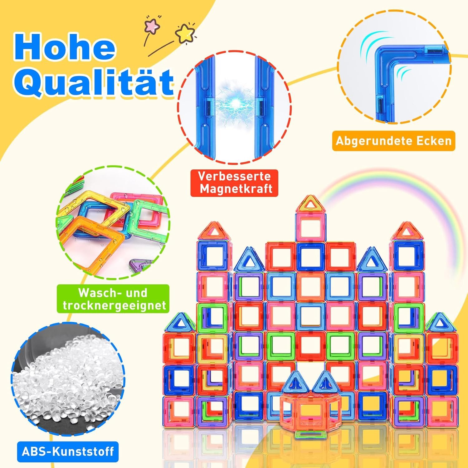 POPOLIC 40-teiliges Magnetische Bausteine, Magnetspielzeug Magneten Kinder Magnetspielbausteine, (Magnetbausteine Magnet Montessori Spielzeug für Geschenk ab 3 4 5 6 7 8 Jahre Junge Mädchen, 1 St., Starker Magnetismus, Starke Adsorption, Hoher Haftkraft), Blöcke Kinderspielzeug 40 Teile