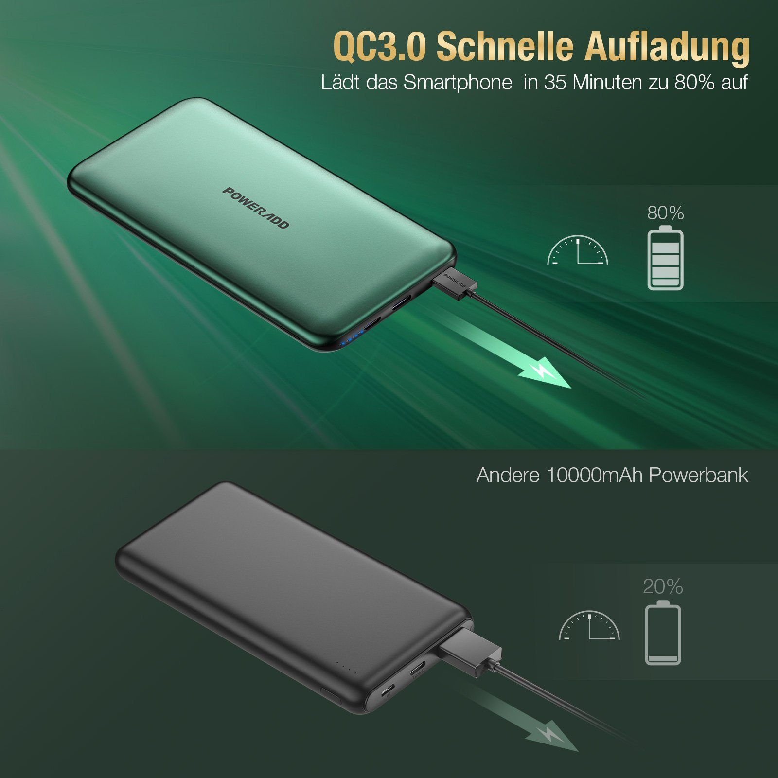 POWERADD Energycell Powerbank, 10.000mAh