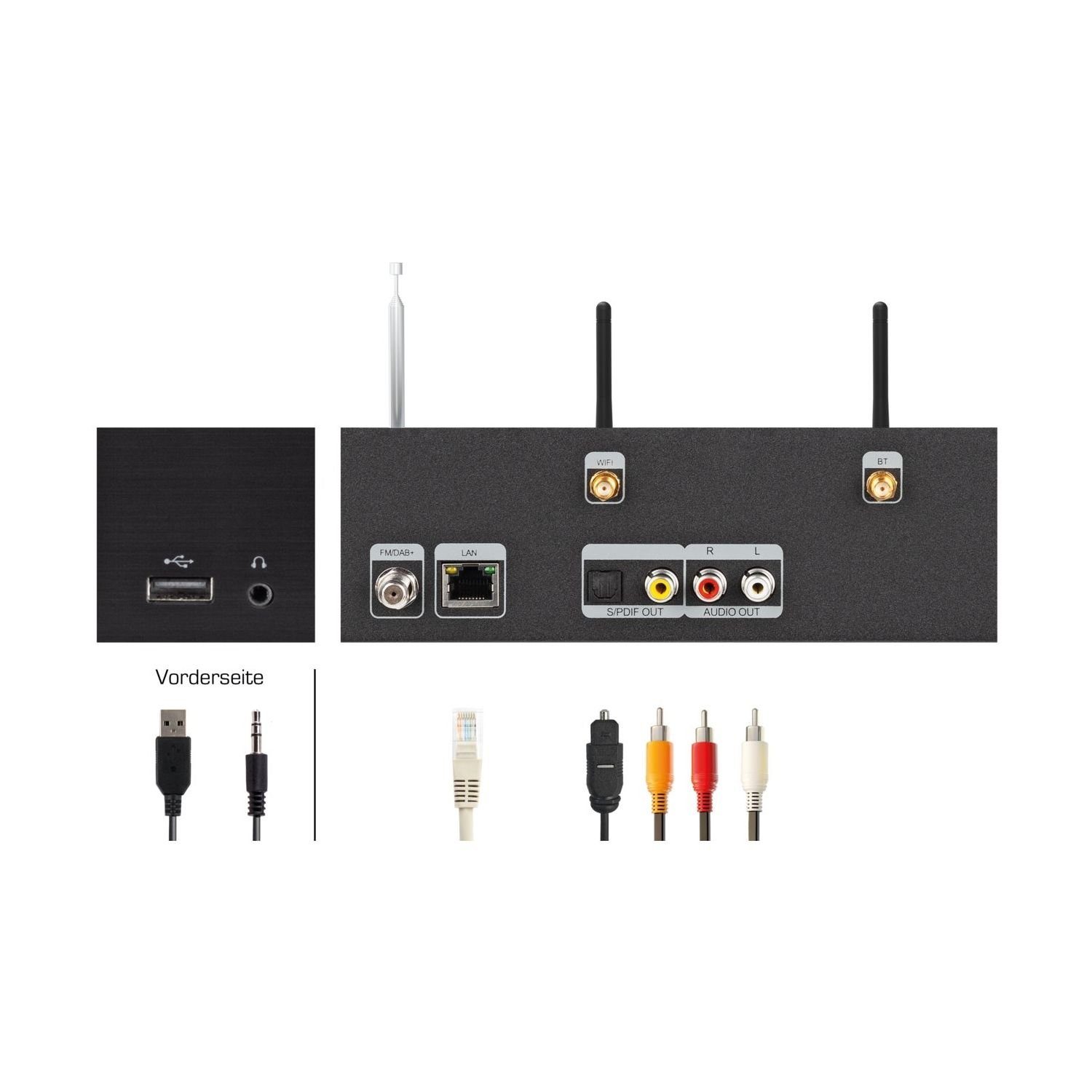 HiFi-Baustein, HiFi RDS 5.1) 5.1 (Ethernet), IMPERIAL i510 DABMAN A2DP WMA BT Internetradio, DAB+/RDS UKW by WLAN, MP3 UKW / Bluetooth, DAB+ Audio-Receiver Bluetooth (V. Bluetooth, AVRCP LAN (Bluetooth, und TELESTAR Bluetooth