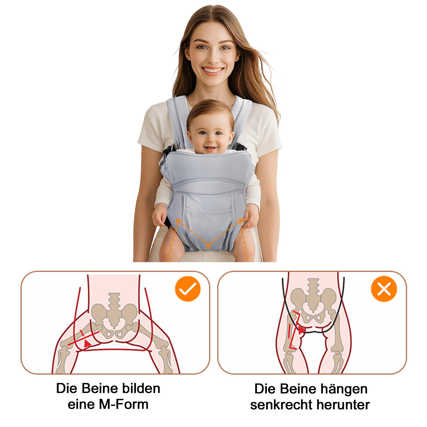 Mutig Babytrage Babytrage 3-in-1 mit M-Position, Bauchtrage Rückentrage & Hüfttrage (atmungsaktives Honeycomb-Mesh, verstellbarer Hüftgurt), für Neugeborene & Kleinkinder 3,5–20 kg