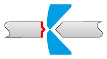 Knipex Seitenschneider, Präzisions 125 mm poliert 2-Komponenten-Hülle