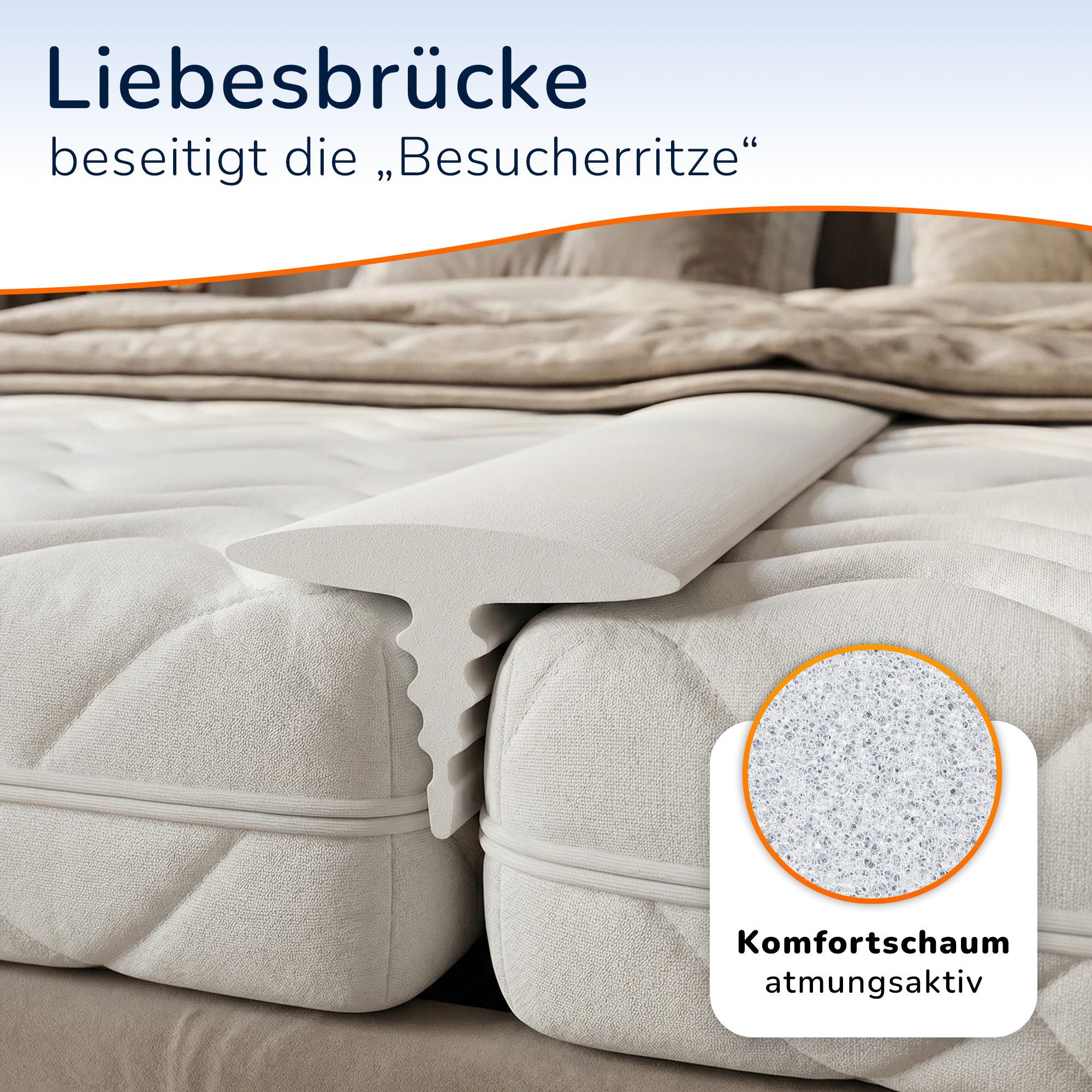 Matratzenkeil Liebesbrücke, Ritzenfüller für Doppelbetten, 200 x 12,5 x 17,5 cm MSS e.K., Kaltschaum, weiß, Made in Germany – Bild 2 von 5