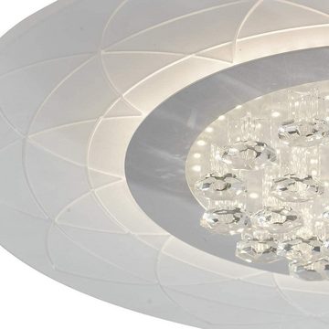 ECO-LIGHT LED Deckenleuchte Himalaya-PL50 LED-Deckenleuchte Aluminium Glas