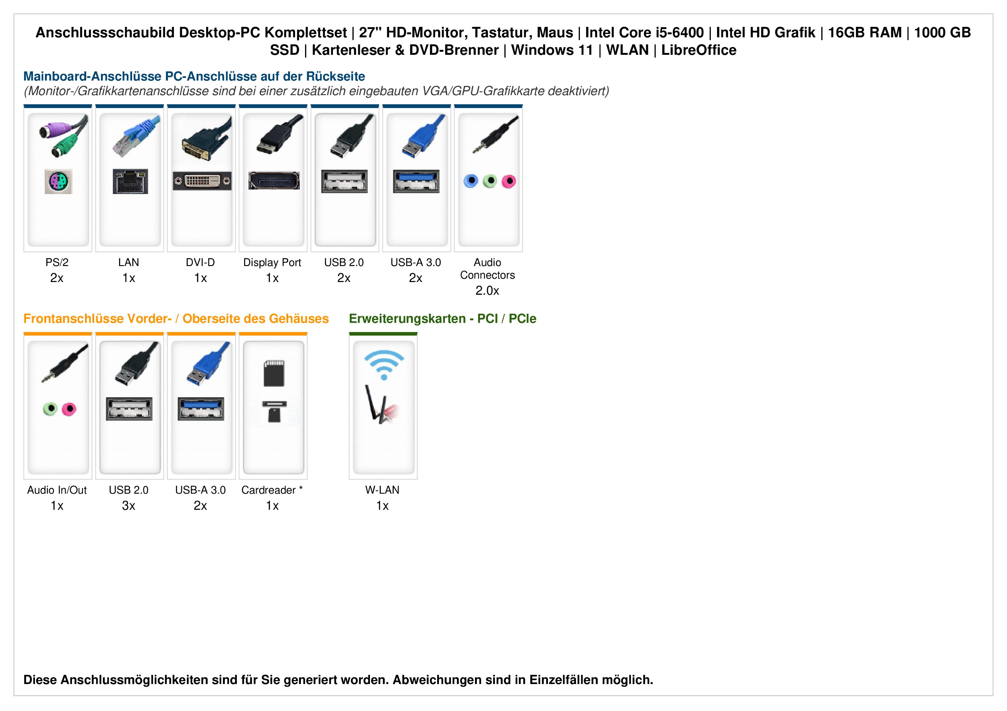 ANKERMANN-PC Office komplett PC Büro PC-Set (Intel Core i5 10400F, GeForce GT 730, 16 GB RAM, 480 GB SSD, Luftkühlung)