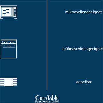 CreaTable Kombiservice Geschirr-Set Maple (16-tlg), 4 Personen, Steingut, Service, romantisches Blattdekor, 16 Teile, für 4 Personen