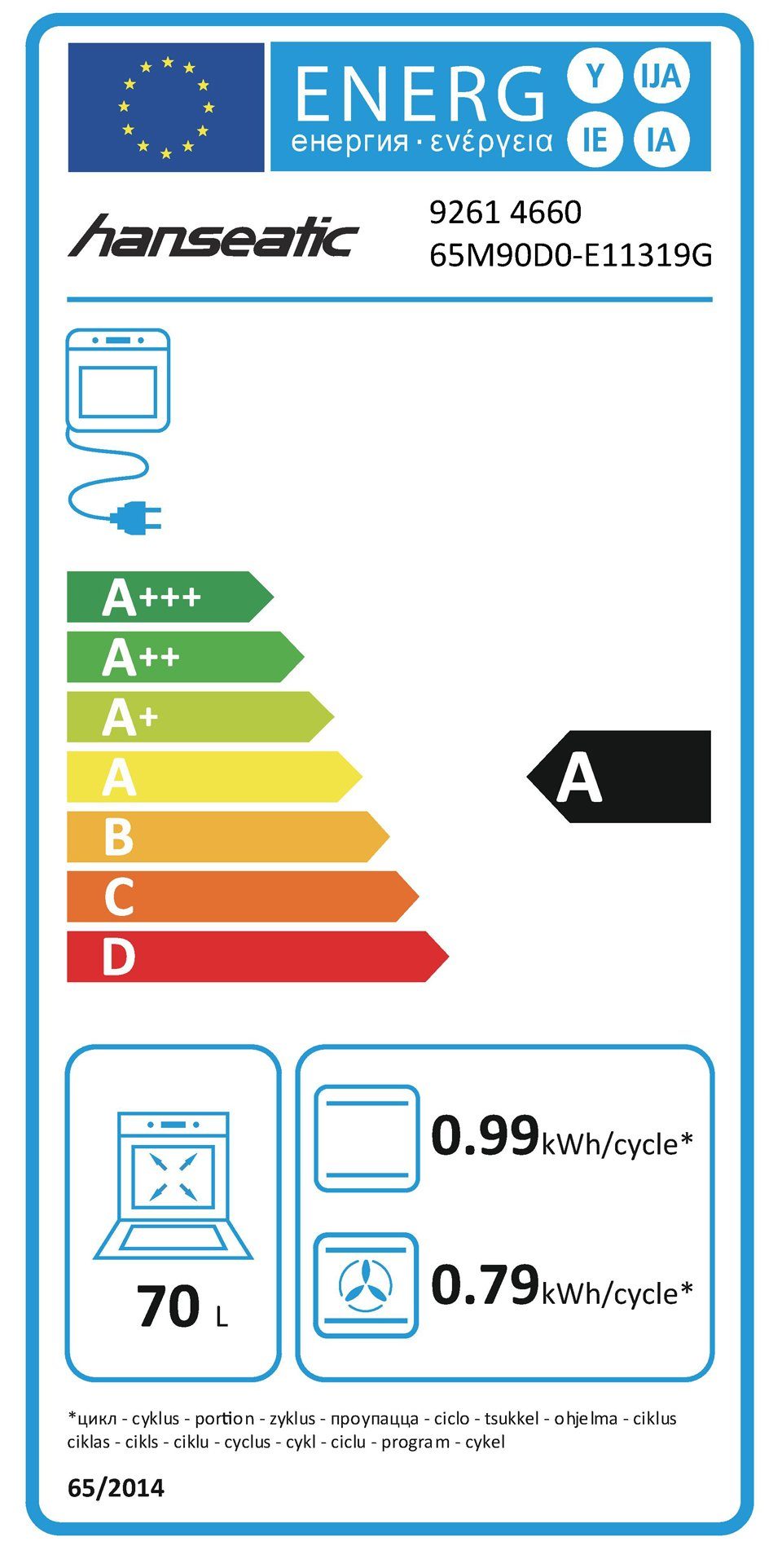 Energieeffizienzklasse: 