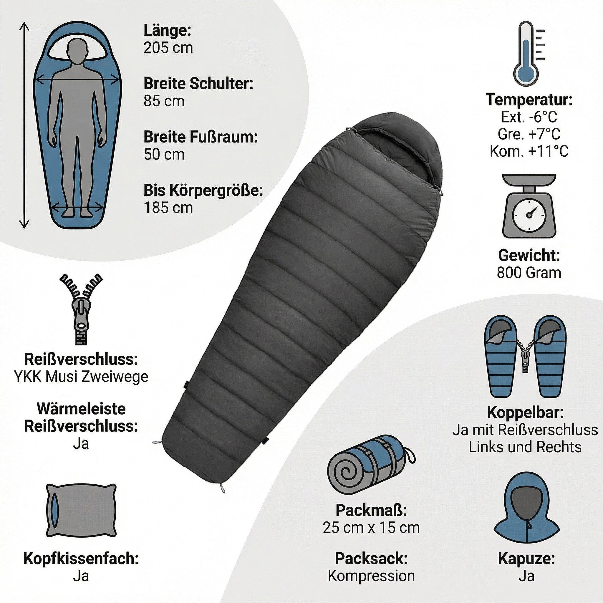 Norskskin Mumienschlafsack Mumienschlafsack Norskskin Ultralight Grau 800 g 205 cm Koppelbar, Ultraleicht, Schlafsack koppelbar, Kopfkissenfach