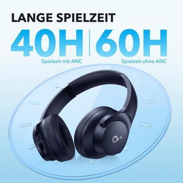 Anker Soundcore Q20i Bluetooth-Kopfhörer (Bluetooth, 40h Spielzeit im ANC-Modus, ANC, App-Steuerung)
