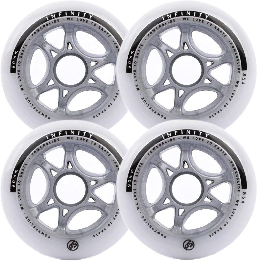 Inlineskates-Rolle